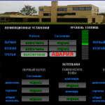 Умный дом. Система диспетчеризации. AMX и KNX.