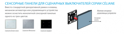 Сенсорные панели для выключателей ZigBee от Легранд